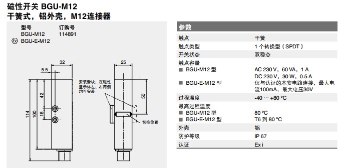 BGU-M12