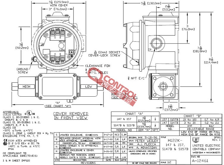 河北秦皇岛H121K-S147B美国UE2公斤压力可调防爆差压开关