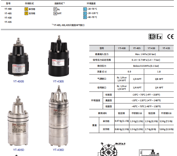 YT-400DN1韩国永泰YTC气动保位阀